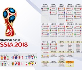 世界杯半决赛-波兰军团密集赛程淬火，淘汰赛前寻觅破局密码